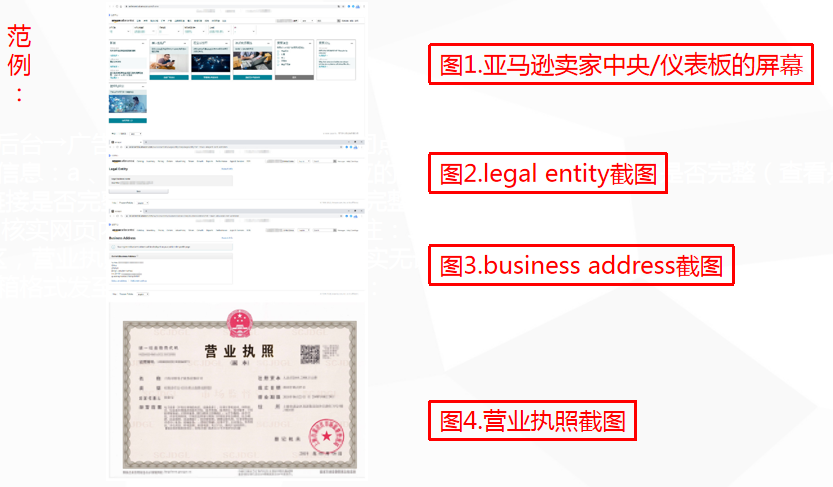 亚马逊跨境电商注册营业执照